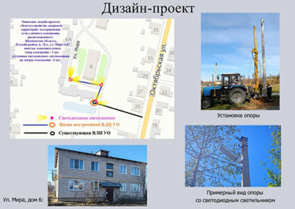 В администрацию Лухского муниципального района внесён проект «Благоустройство дворовой территории, модернизация сети уличного освещения, расположенного: Ивановская область, Лухский район, п. Лух, ул. Мира, д. 6». Реализация данного проекта запланирована в 2025 году.